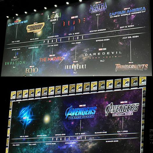 Marvel Cinematic Universe – plany Marvel Studios na lata 2023-2025